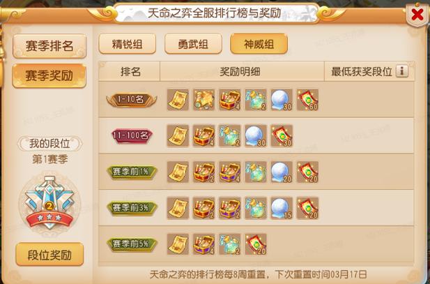 《梦幻西游》2025年3月4日服务器维护公告