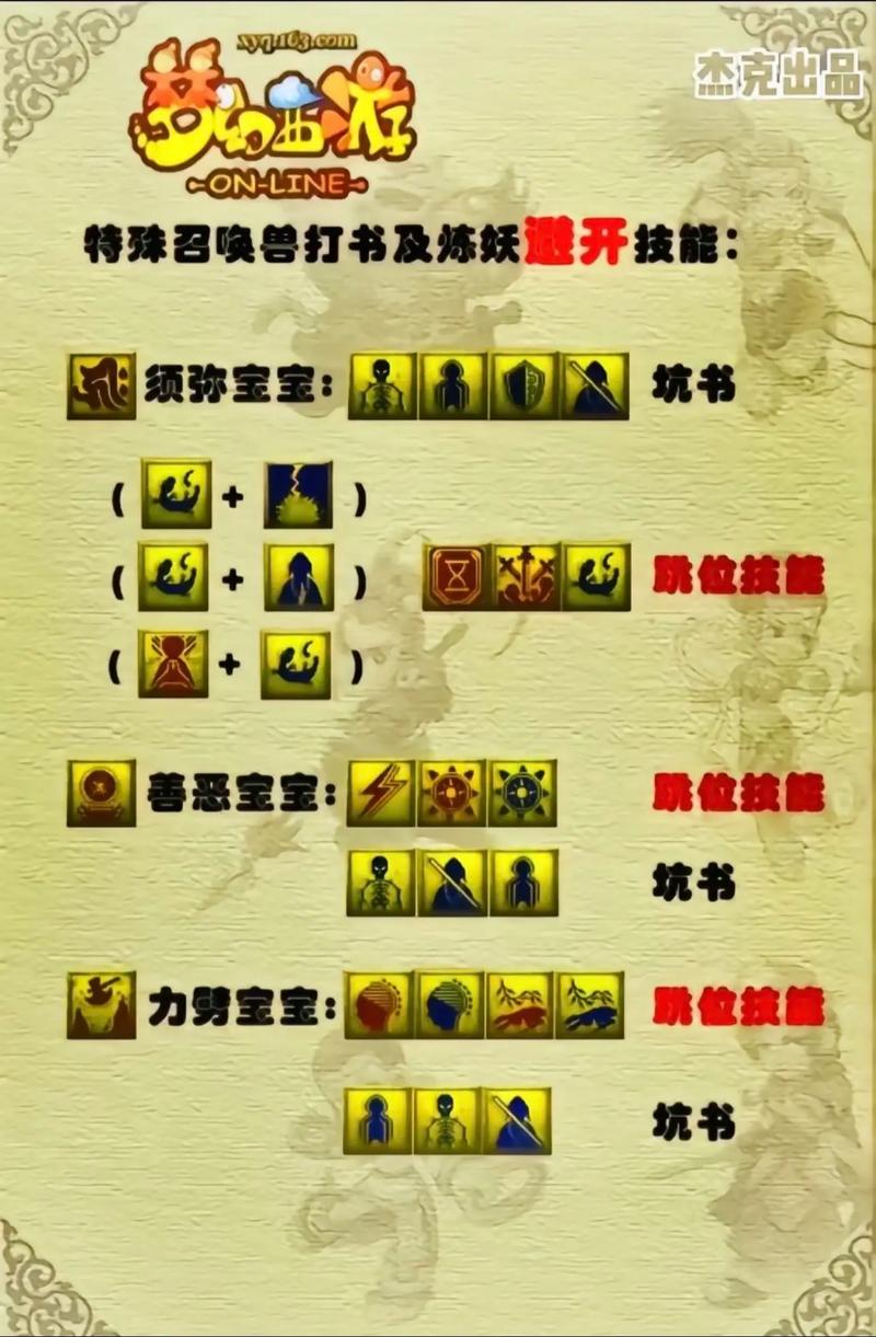 梦幻西游手游新手攻略:入门必知要点
