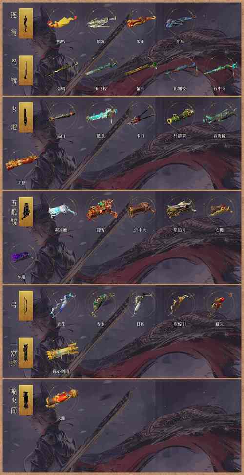 杀神恶魔梦幻装备素材:奇幻瑰宝全解析