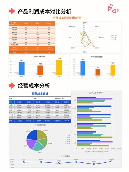 开设梦幻SF服务器的成本分析与预算指南