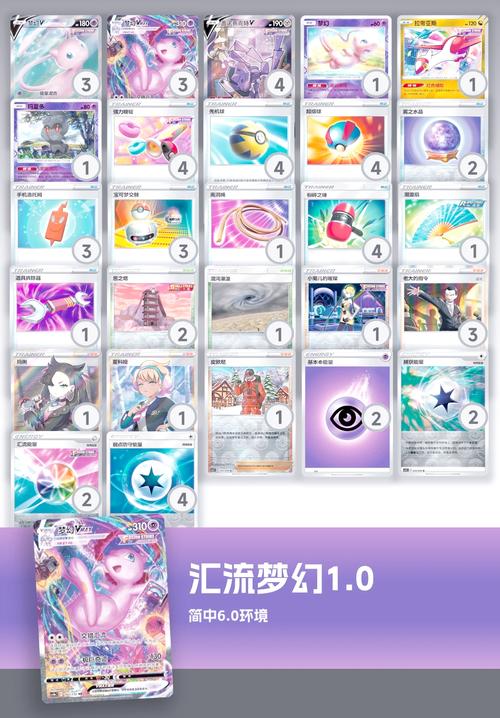 梦幻sf改道具简易指南及注意事项