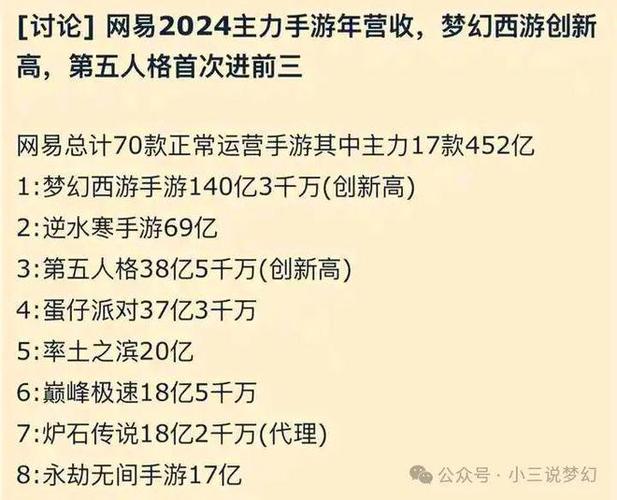 梦幻端游圣灵之甲价格大揭秘:多因素下的身价之谜