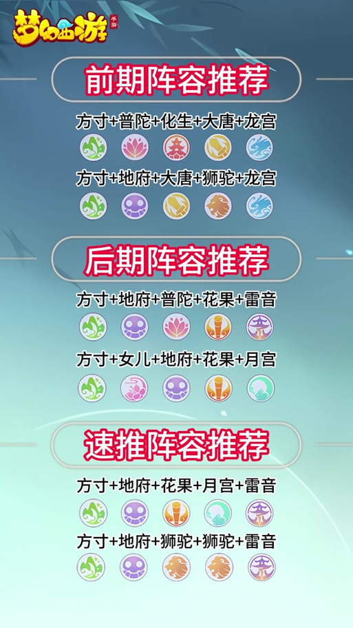 梦幻西游手游官网安卓渠道服迁移指南