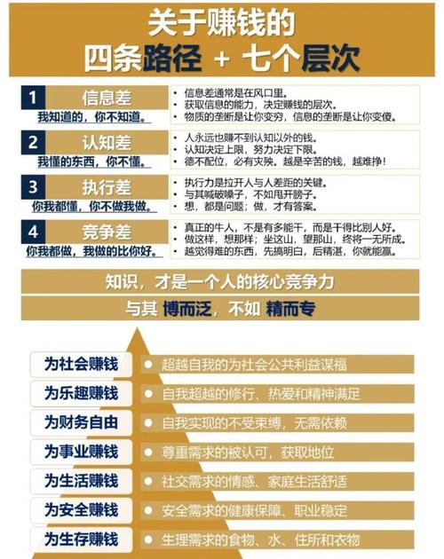 - 《梦幻商人咋赚钱？最赚钱交易秘诀揭秘》