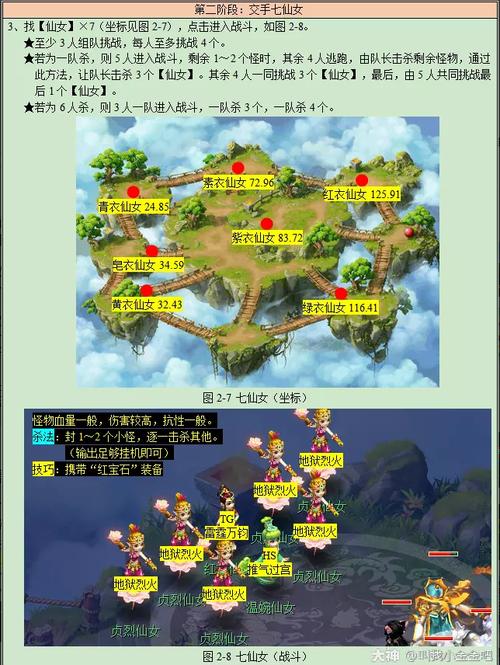 《梦幻西游》大闹天宫副本精彩战况全览