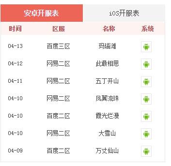 - 《梦幻西游手游官服开服时间表，畅玩梦幻世界攻略来啦！》