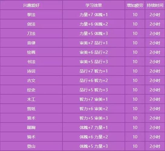 网易梦幻西游手游客服电话查询指南